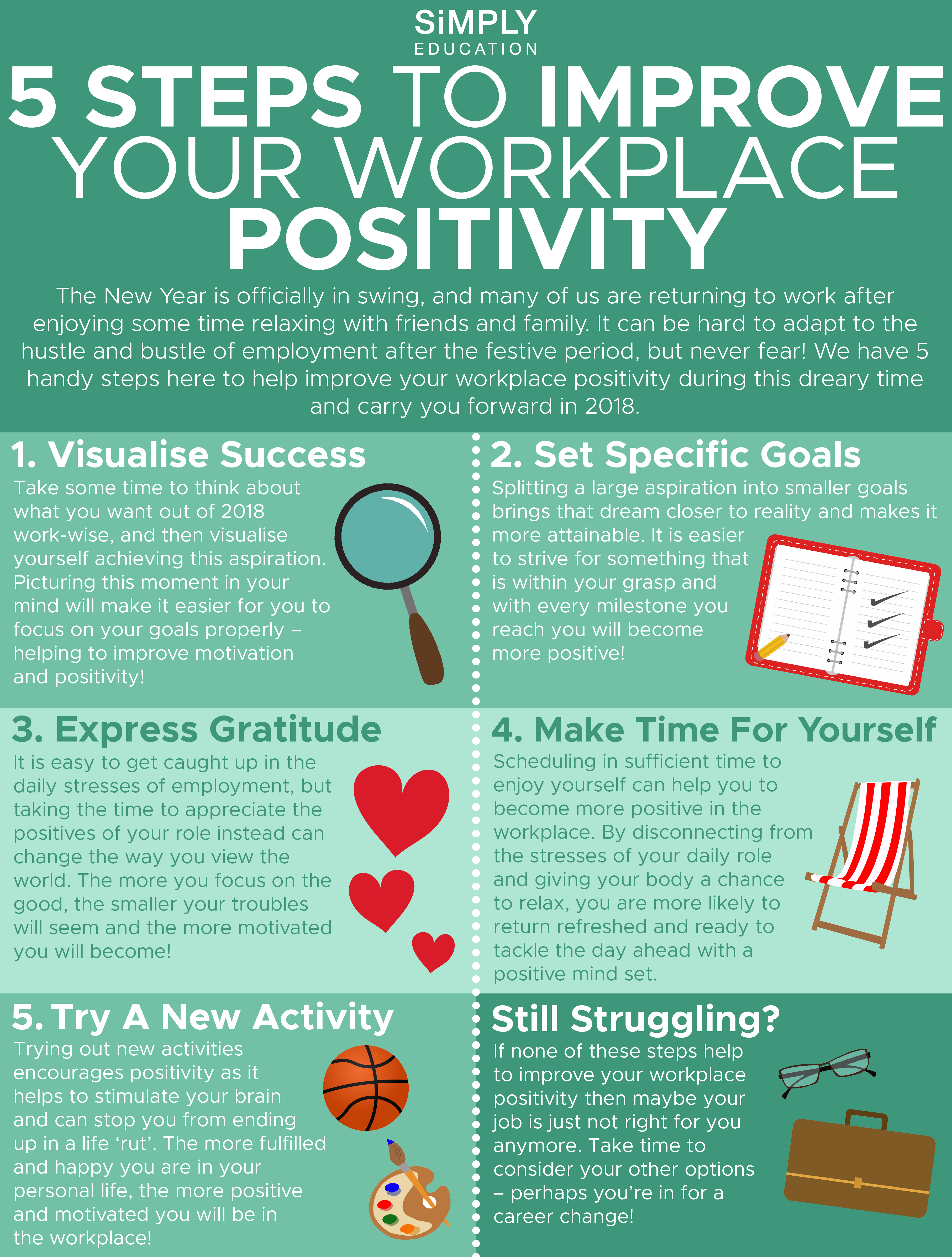 How To Improve Your Workplace Positivity In 2018 Dirjournal Blogs