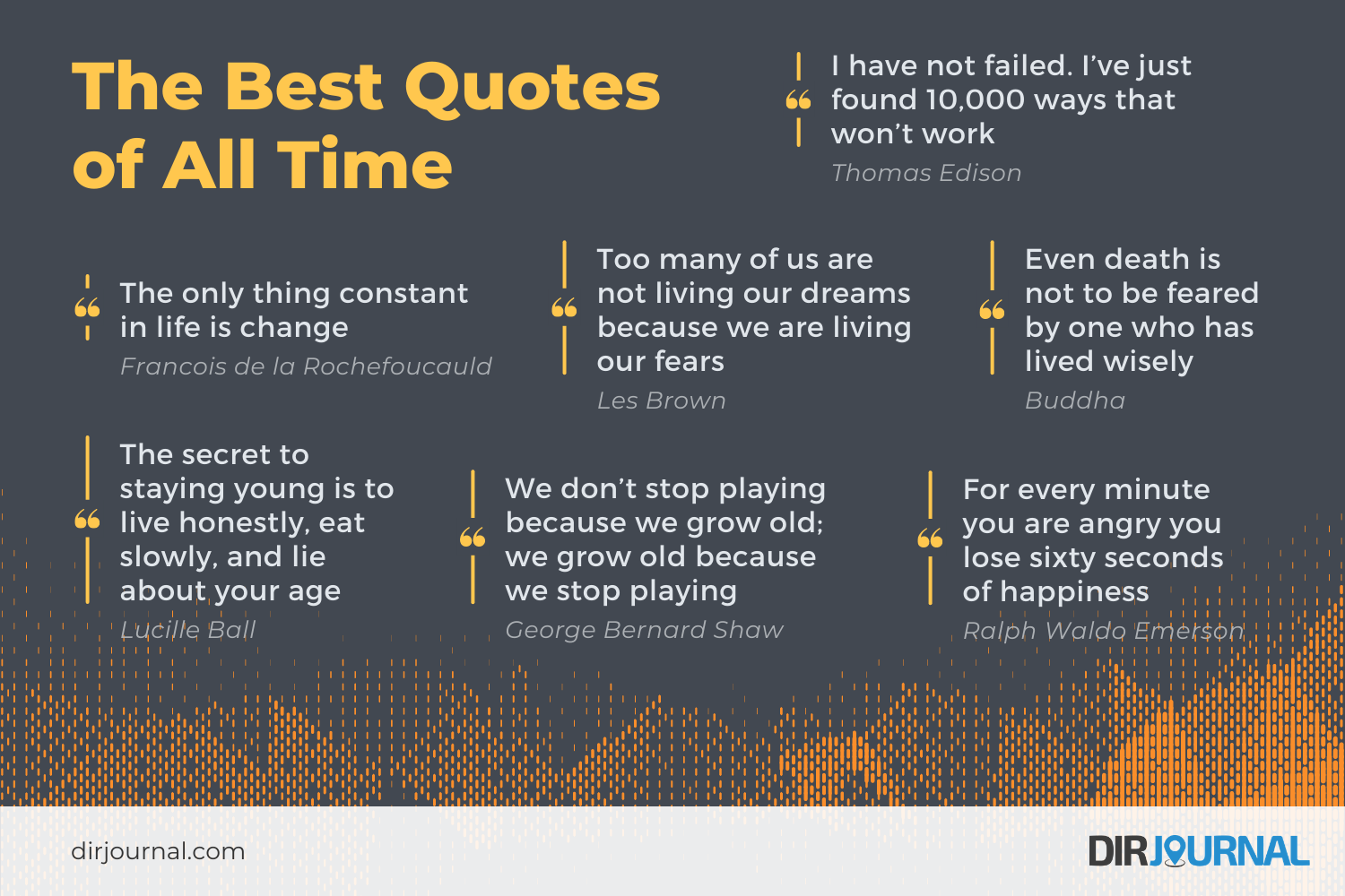 The Best Quotes of All Time Edition)
